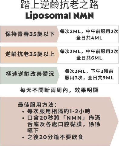 NaturGarden Liposomal NMN Elxir 60ML NaturGarden 脂溶性口服 NMN 60ML